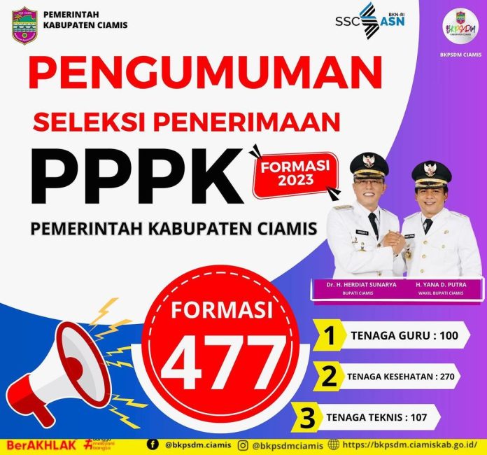 Pemkab Ciamis telah resmi mengumumkan PPPK Ciamis. Sumber: Ig@bkpsdmciamis